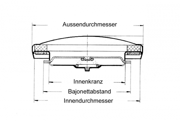 Tankdeckel, verzinkt, "DIESEL" u.a. für Hanomag, Deutz, Eicher, Fendt, Güldner, Holder, IHC, Kramer, MAN, Lanz, Porsche-Diesel, Fahr, usw.